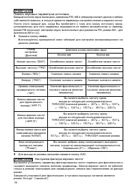 Страница 34