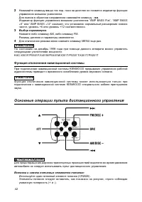 Страница 42