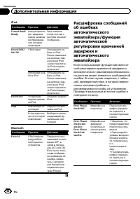 Страница 98