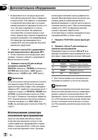Страница 88