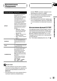 Страница 83