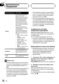 Страница 86