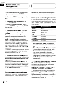 Страница 98