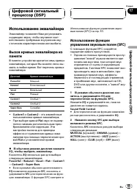 Страница 93