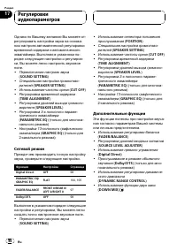 Страница 96
