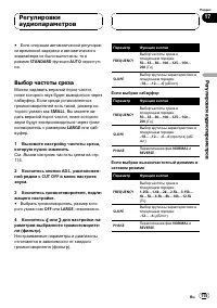 Страница 115