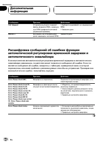 Страница 150
