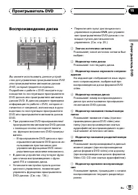 Страница 95