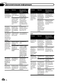 Страница 108