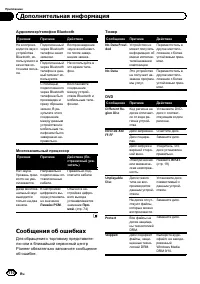Страница 110