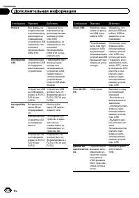 Страница 112