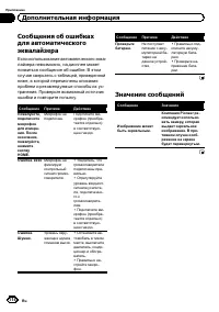 Страница 114