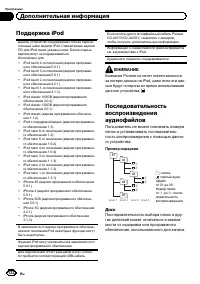 Страница 122