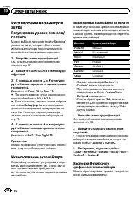 Страница 54
