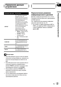 Страница 47