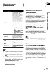 Страница 77