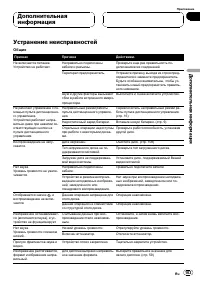Страница 103