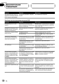 Страница 104