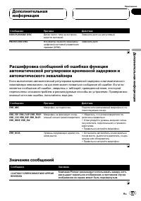 Страница 107