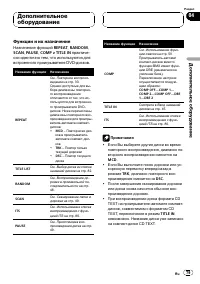 Страница 79