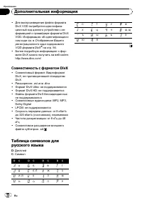 Страница 94