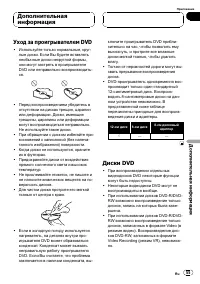 Страница 55
