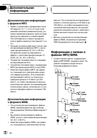 Страница 58