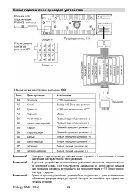Страница 21