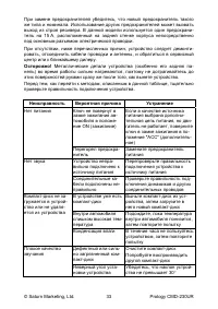 Страница 33