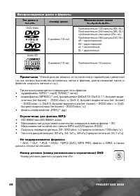 Страница 27