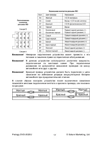Страница 17