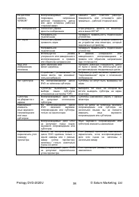 Страница 38