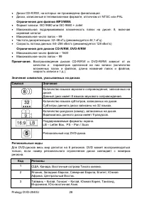 Страница 28