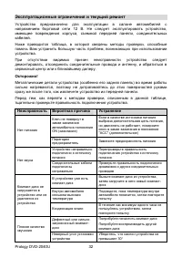 Страница 32