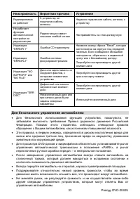 Страница 33