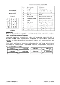 Страница 31