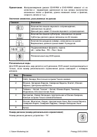 Страница 33