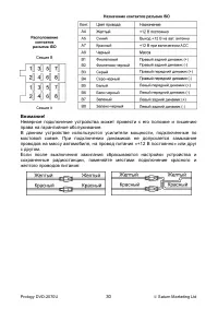 Страница 30