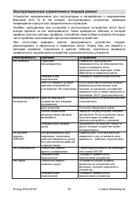 Страница 34