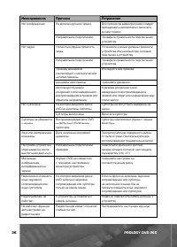 Страница 37