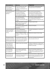 Страница 37