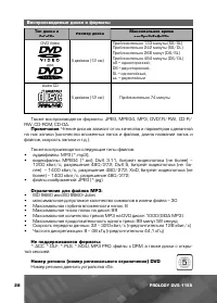 Страница 29