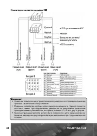 Страница 35