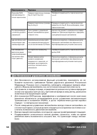 Страница 55