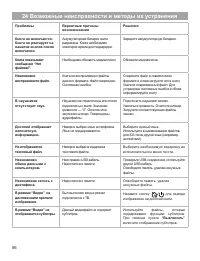 Страница 57