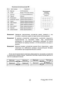 Страница 28