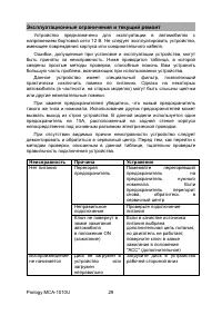 Страница 29
