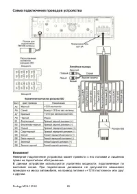 Страница 20
