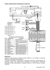 Страница 21