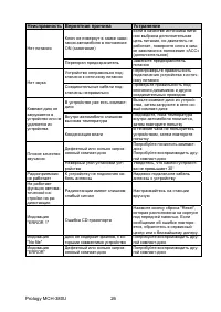 Страница 25